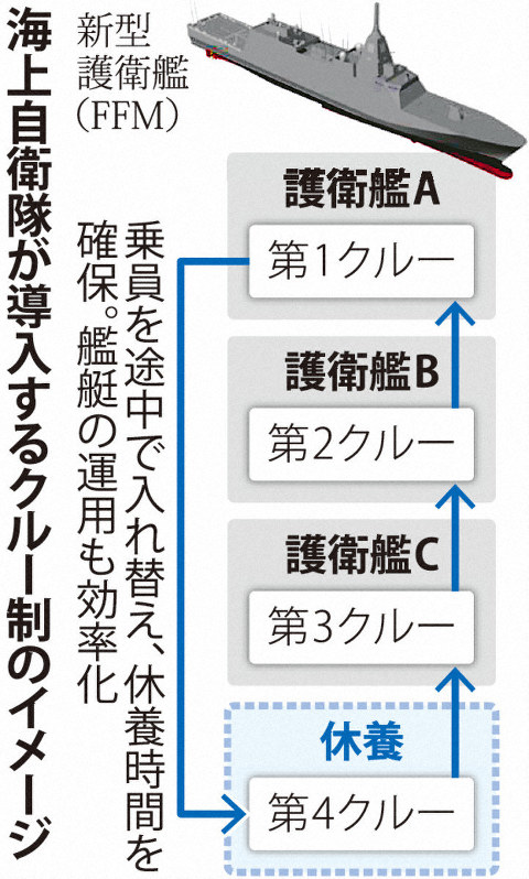 日本放棄陸基神盾海自能否克服傳統魔咒 Watershed 日本放棄陸基神盾海自能否克服傳統魔咒 Watershed